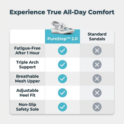Women's Orthopedic Sandals