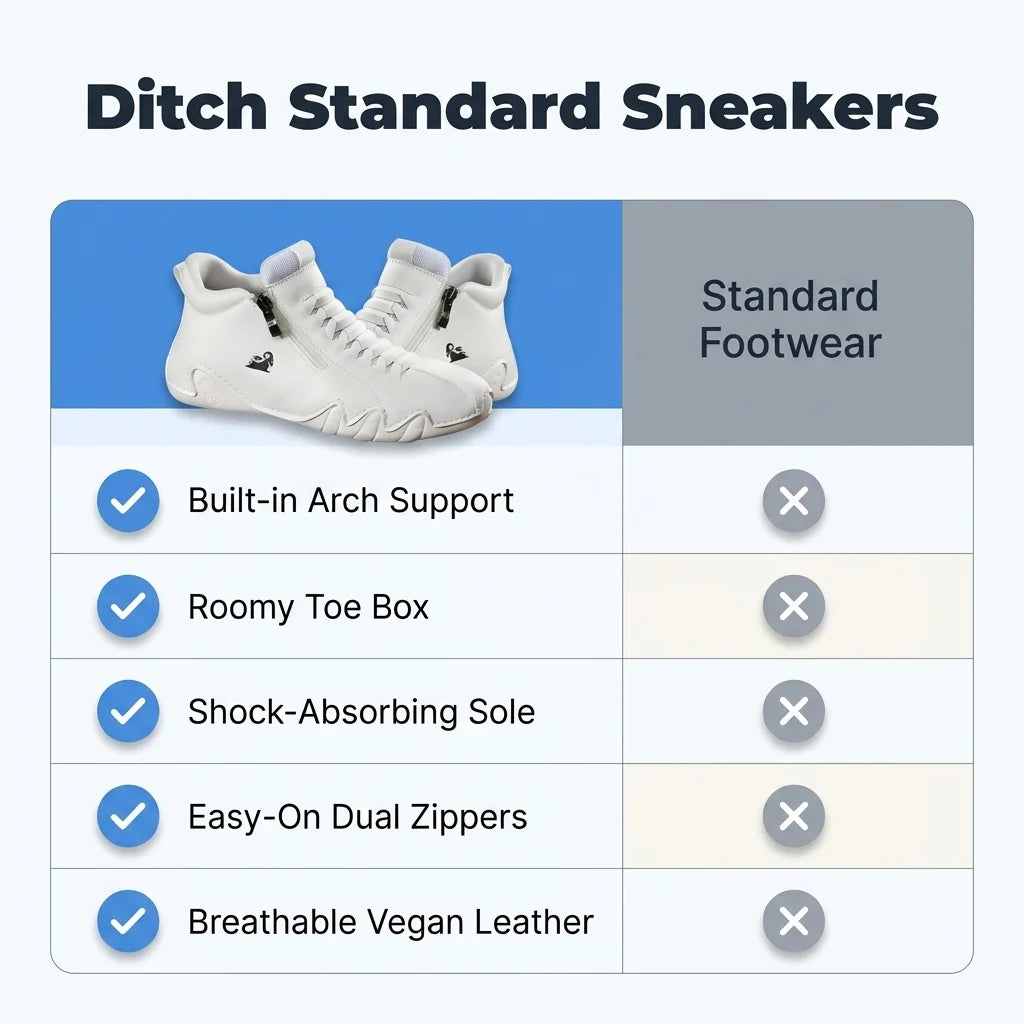 Breathable Orthopedic Sneakers™ - Ultimate comfort with every step